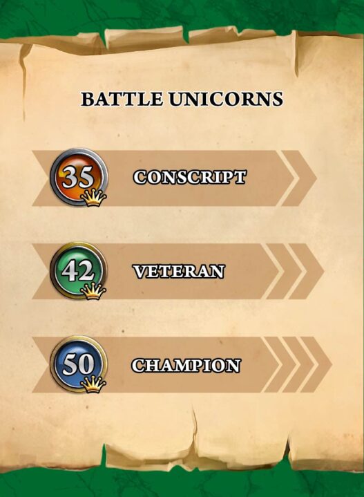Battle Unicorns - Image 5