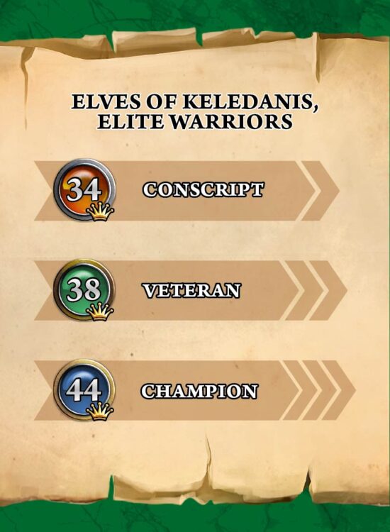 Elves of Keledanis, Elite Warriors - Image 5