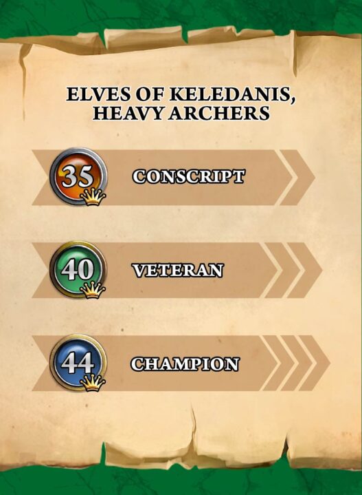 Elves of Keledanis, Heavy Archers - Image 5