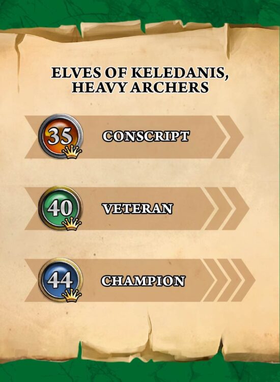 Elves of Keledanis, Heavy Archers - Image 5