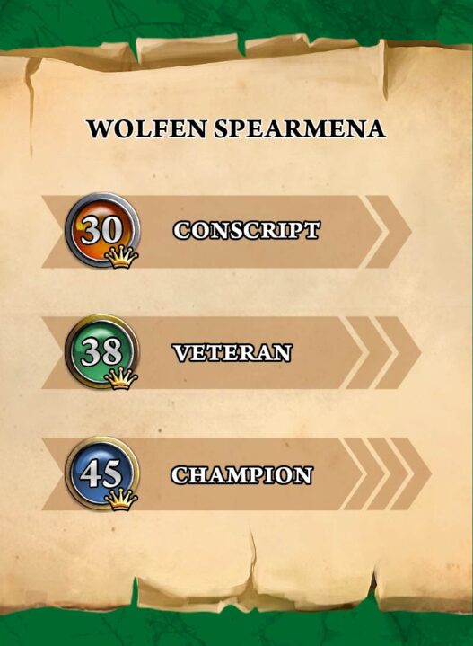 Great fangs, Wolfen Warriors - Image 5
