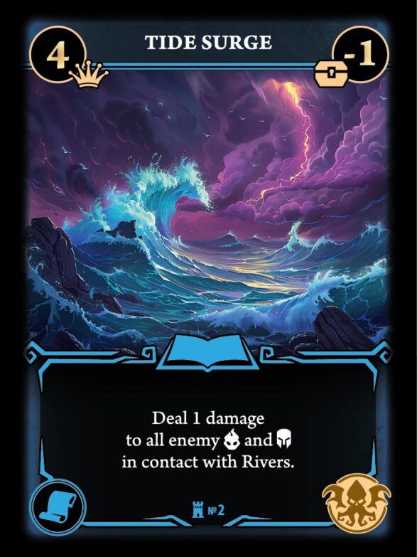Tide Surge