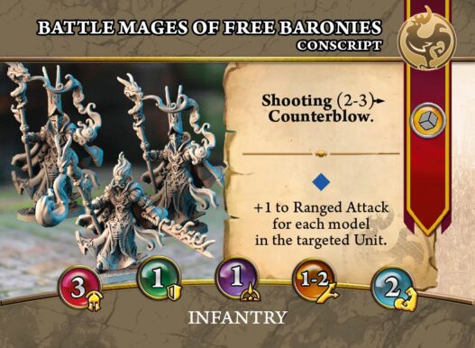 Battle Mages of Free Baronies - Image 2