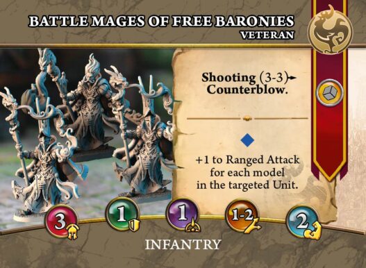 Battle Mages of Free Baronies - Image 3
