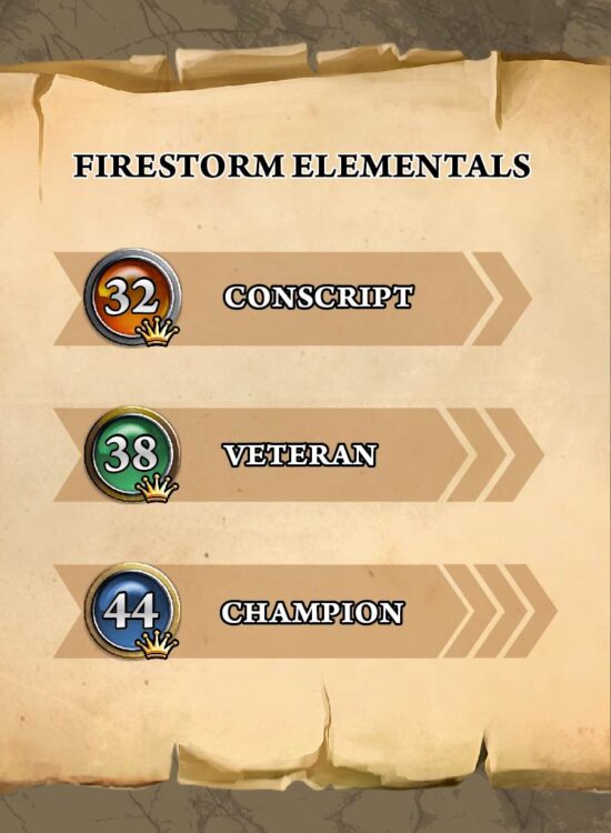 Firestorm Elementals - Image 5