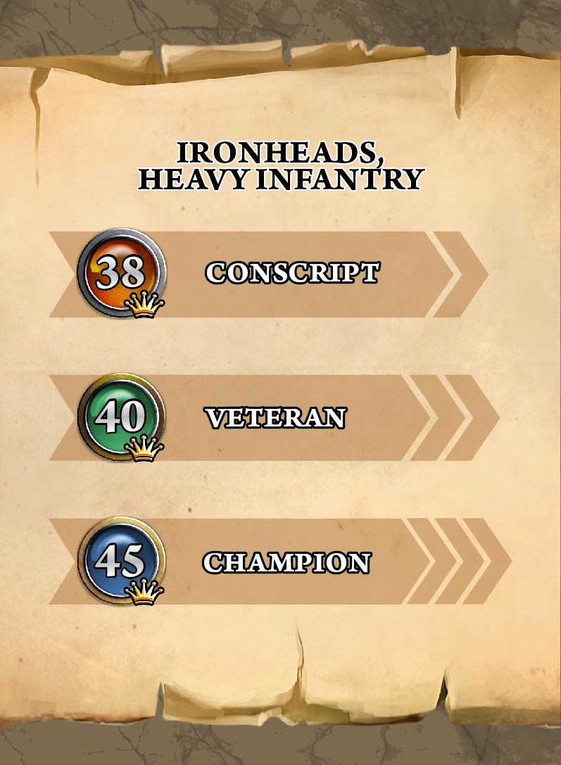Unit cards_hansa__Ironheads, Heavy Infantry Knights of Free Baronies - Image 5
